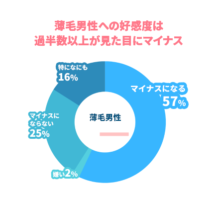 HairMax Japan