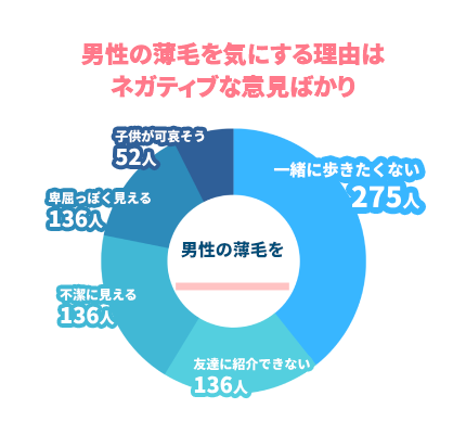 HairMax Japan